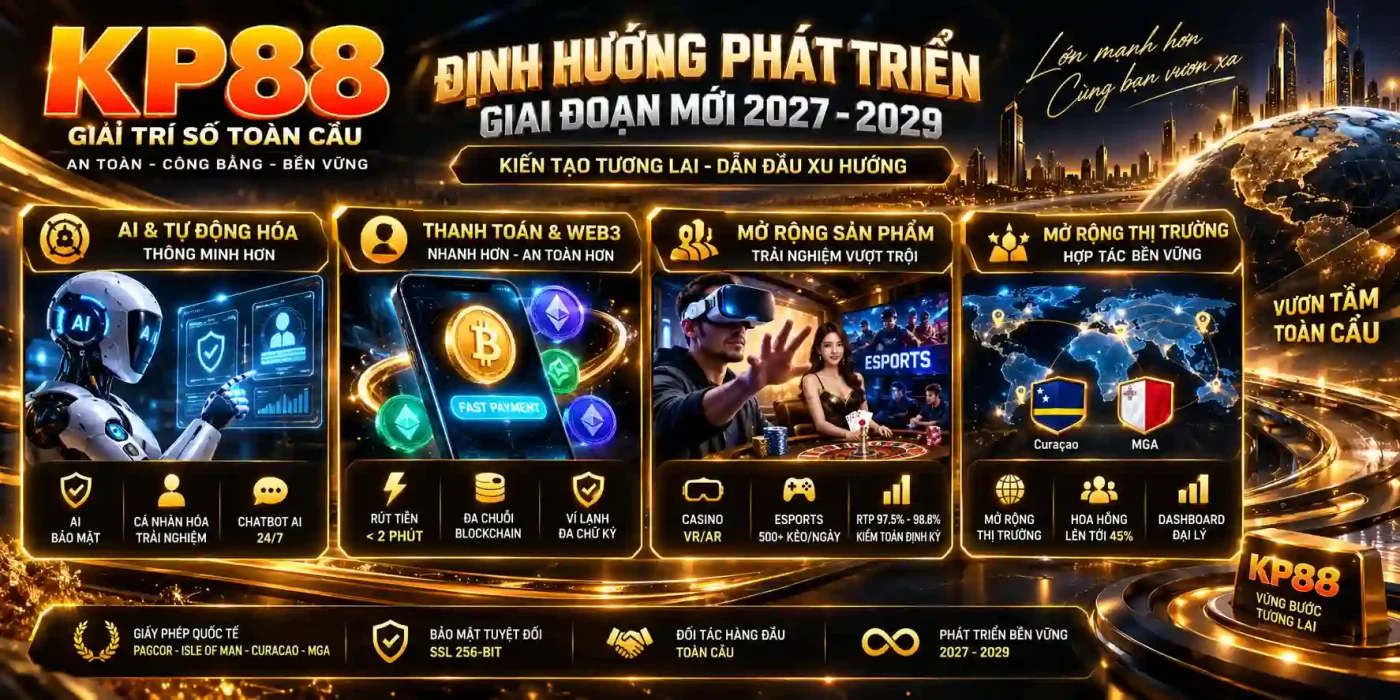Định hướng phát triển KP88 giai đoạn mới 2027 - 2029